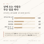 용현동 맛보기 3