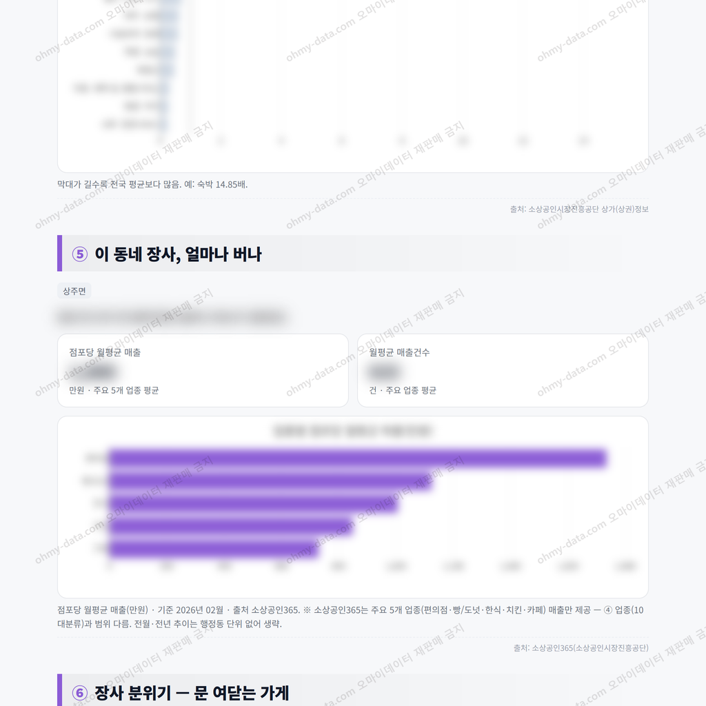 상주면 상주면_맛보기_3.png