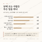 새솔동 맛보기 3