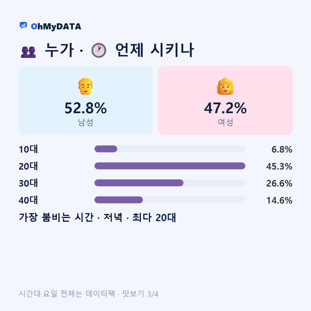 우암동 맛보기 3/4