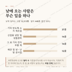 산동읍 맛보기 3