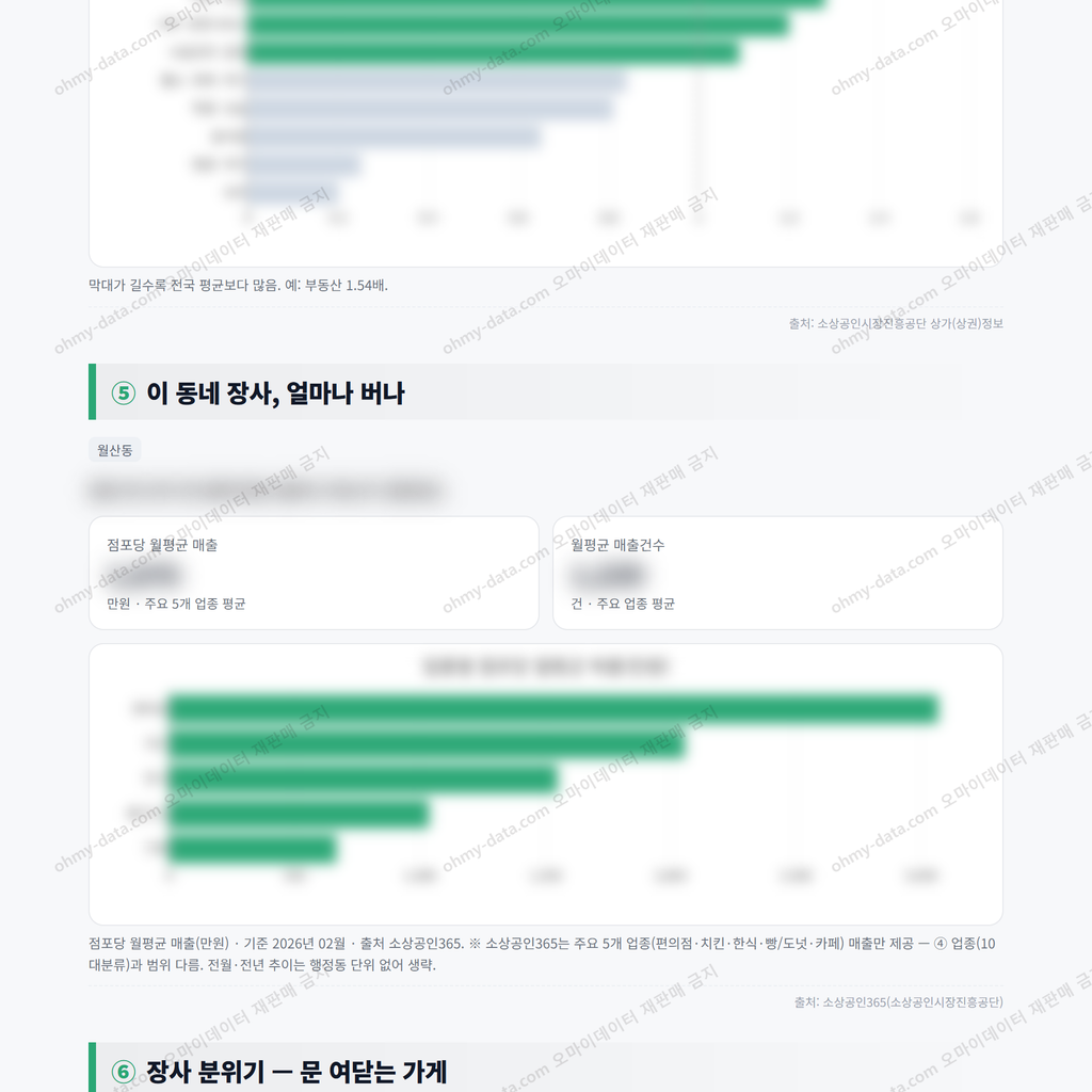 월산동 월산동_맛보기_3.png