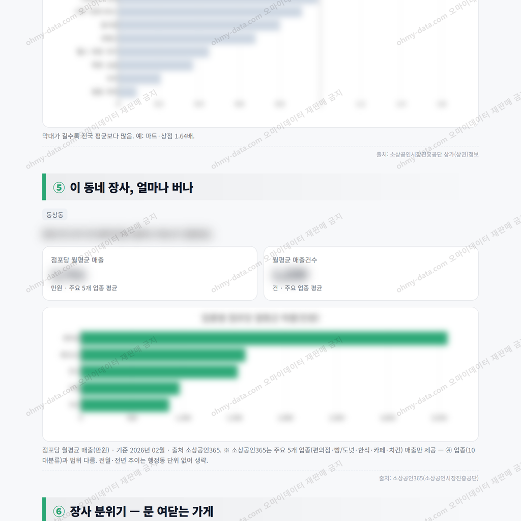 동상동 동상동_맛보기_3.png