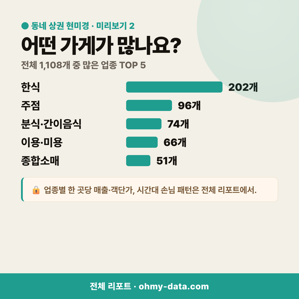어방동 어방동_맛보기_3.png