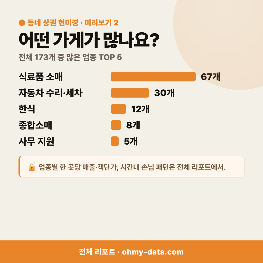 외발산동 외발산동_맛보기_3.png