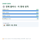 산내면 맛보기