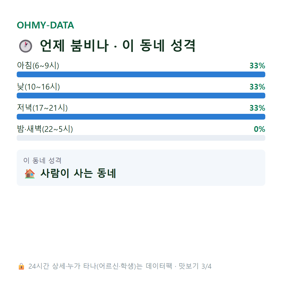 산내면 맛보기
