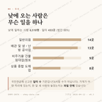 신길동 맛보기 3