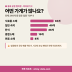 산내면 산내면_맛보기_3.png