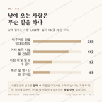 인제읍 맛보기 3