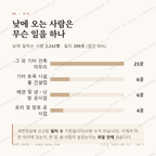삼례읍 맛보기 3