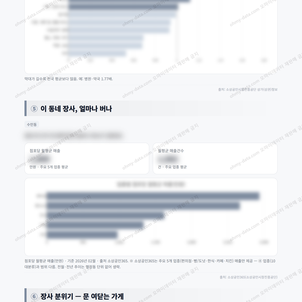 수민동 수민동_맛보기_3.png