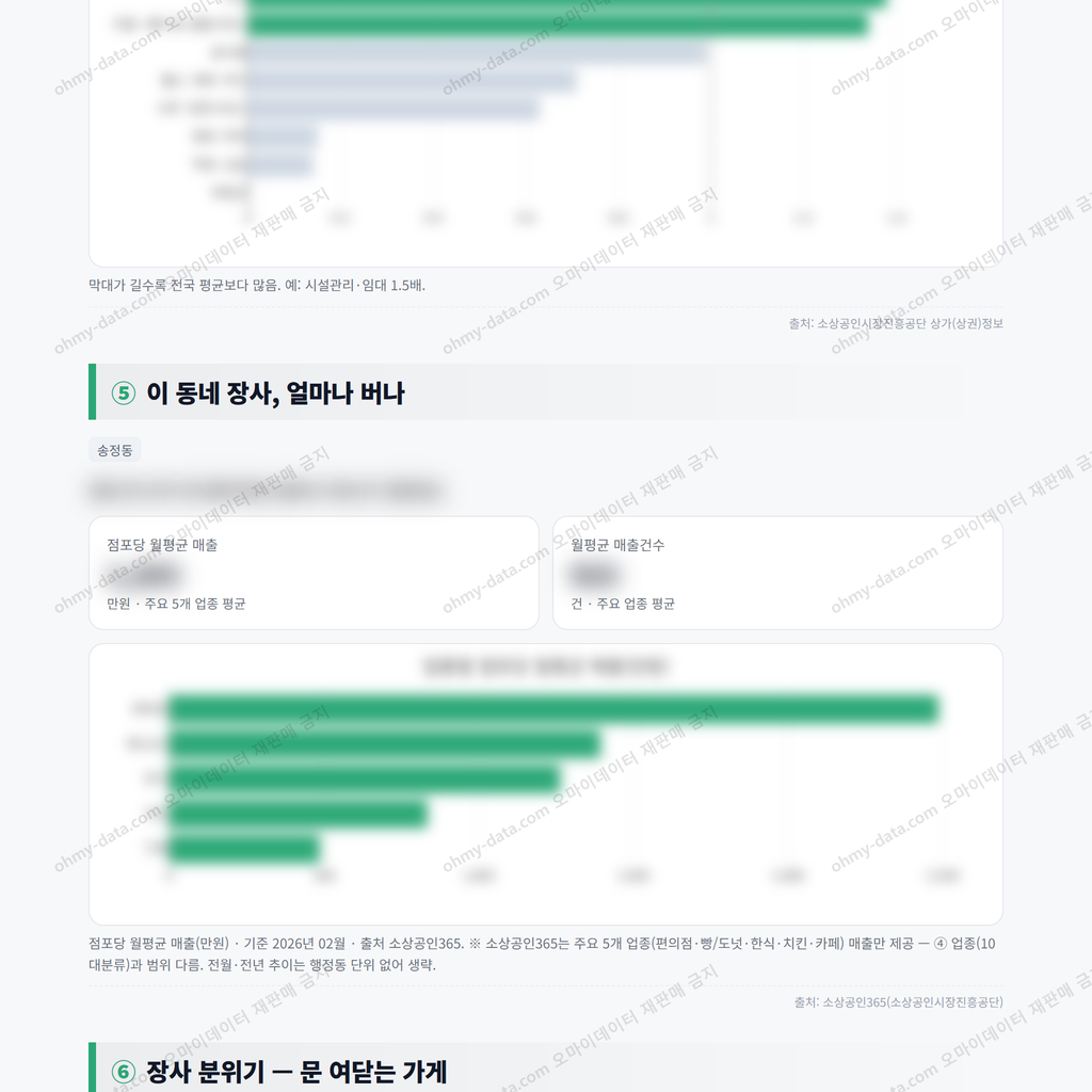 송정동 송정동_맛보기_3.png