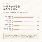 남산동 맛보기 3