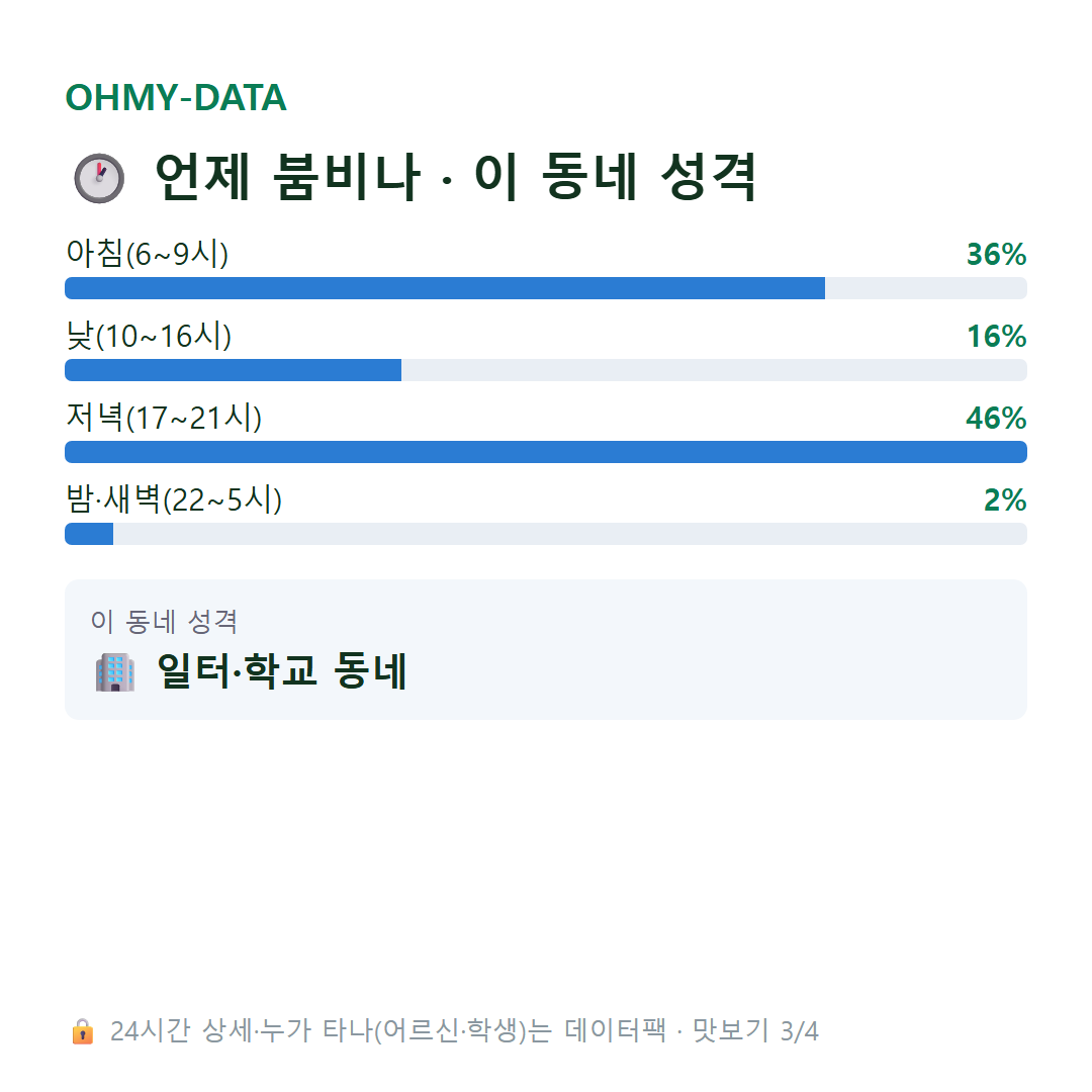 외북동 맛보기