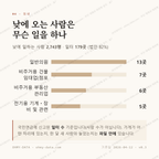 개금동 맛보기 3