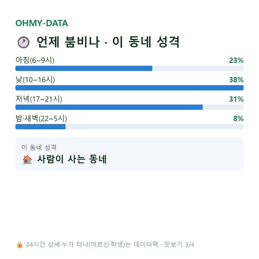광사동 맛보기