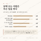 어양동 맛보기 3