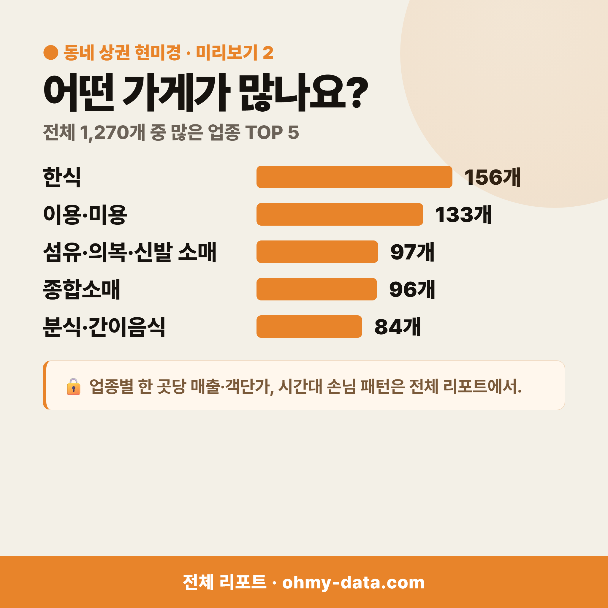 월곡동 월곡동_맛보기_3.png