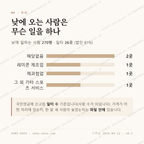 한솔동 맛보기 3