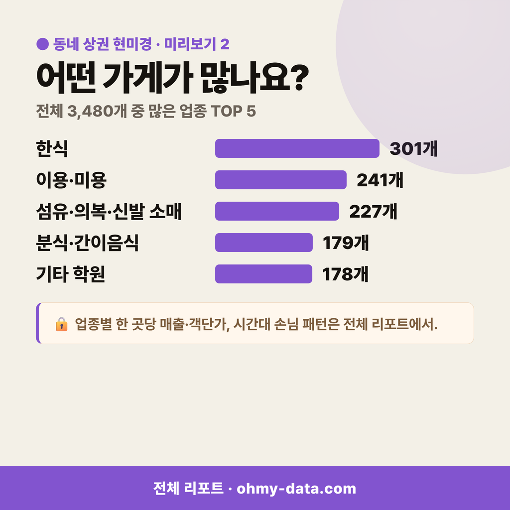 야탑동 야탑동_맛보기_3.png