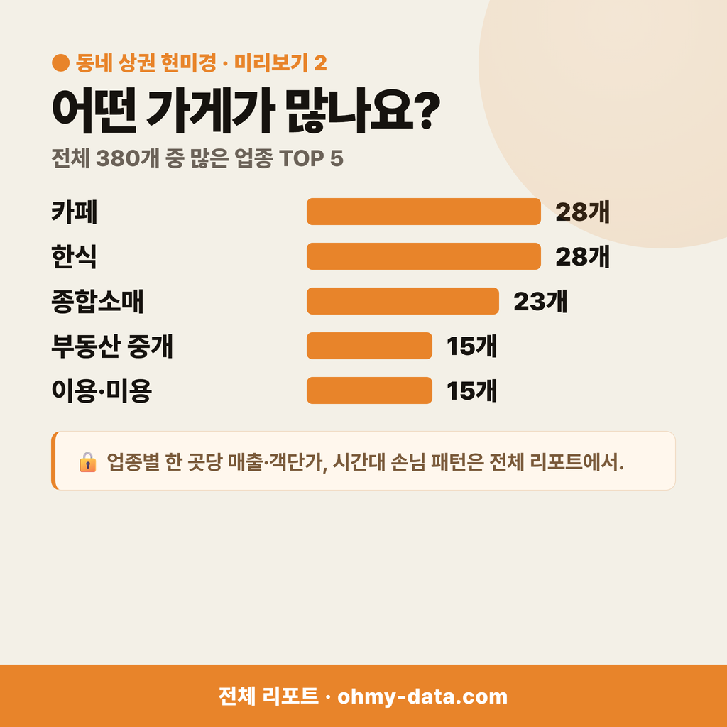 오라이동 오라이동_맛보기_3.png