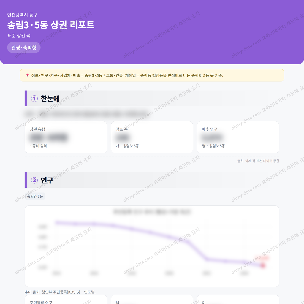 송림3·5동 송림3·5동_맛보기_1.png