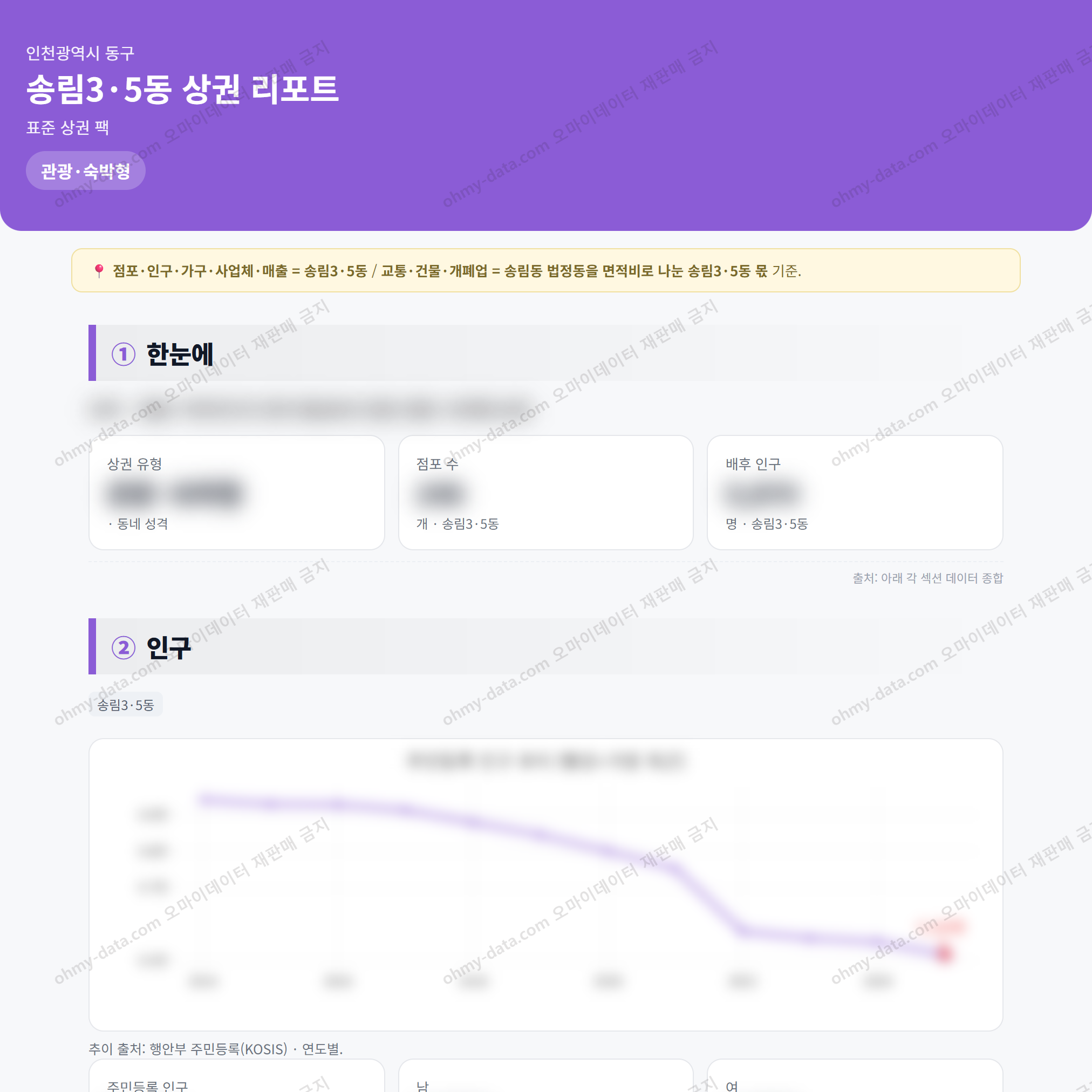 송림3·5동 송림3·5동_맛보기_1.png