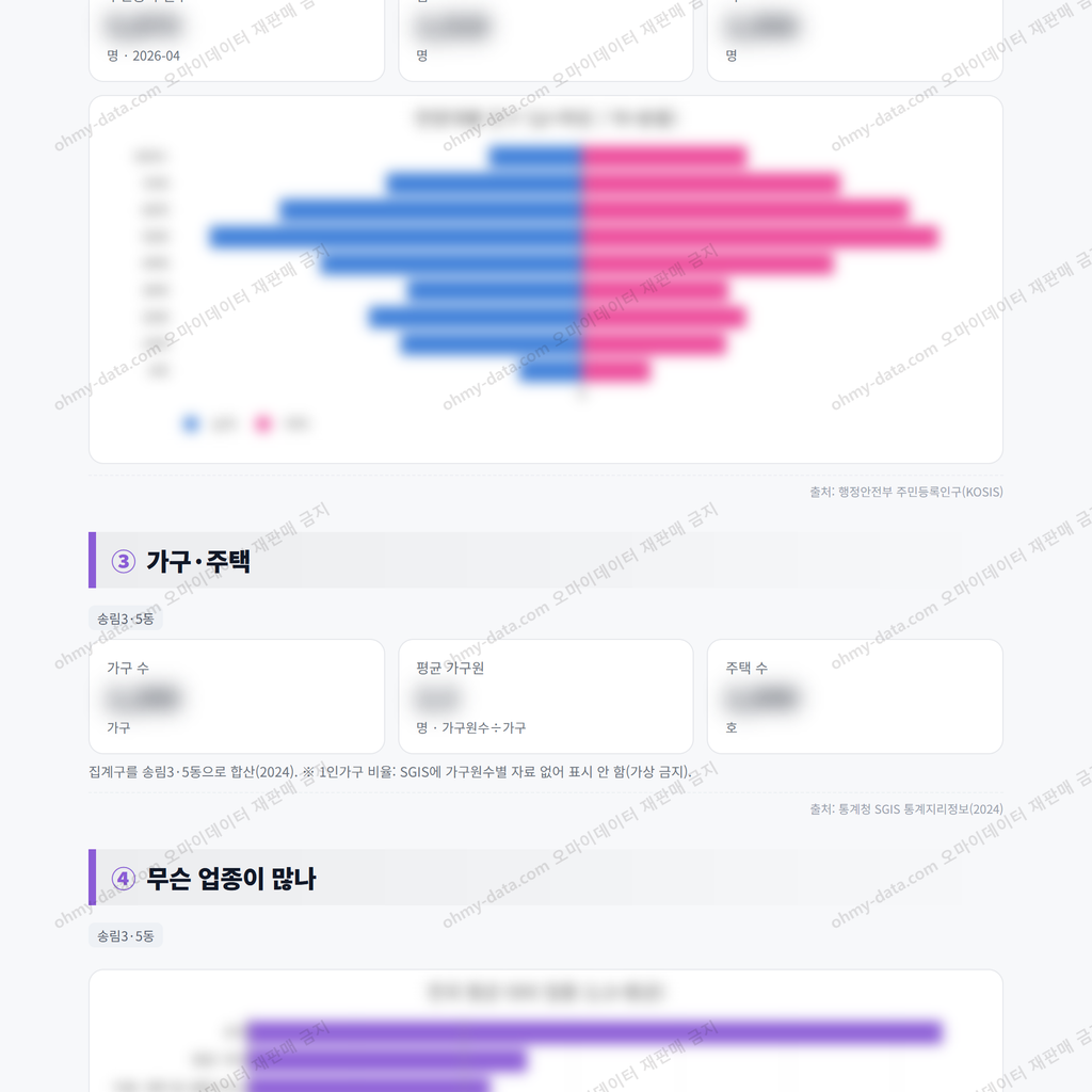 송림3·5동 송림3·5동_맛보기_2.png