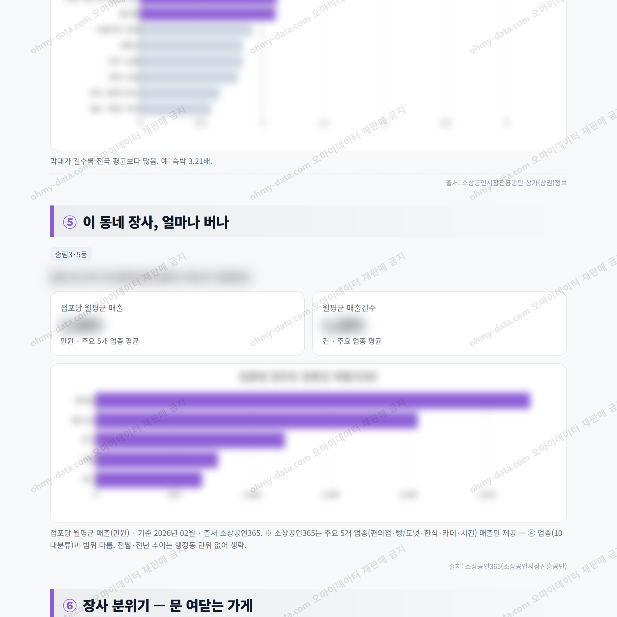 송림3·5동 송림3·5동_맛보기_3.png