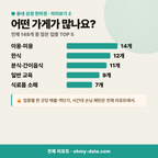평화동 평화동_맛보기_3.png
