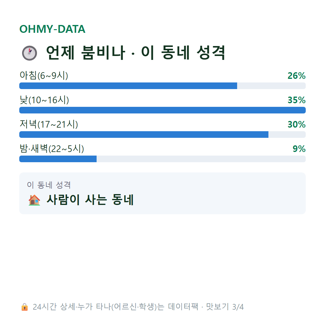 어룡동 맛보기