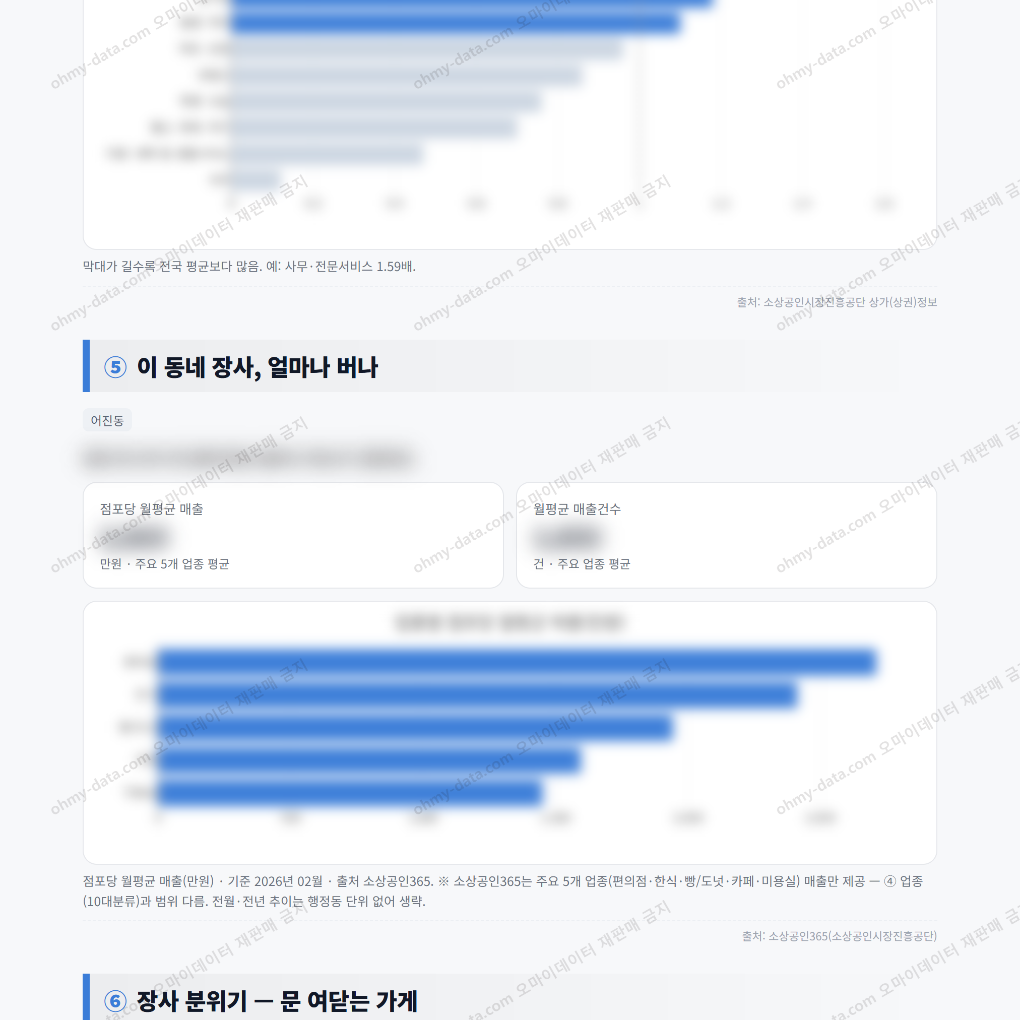 어진동 어진동_맛보기_3.png