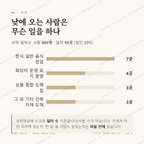 대자동 맛보기 3