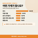태안읍 태안읍_맛보기_3.png