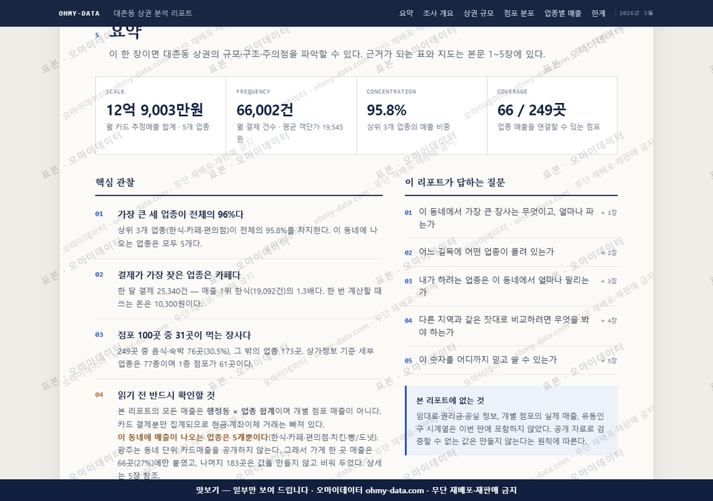 대촌동 대촌동_맛보기3.png