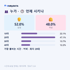 도계읍 맛보기 3/4