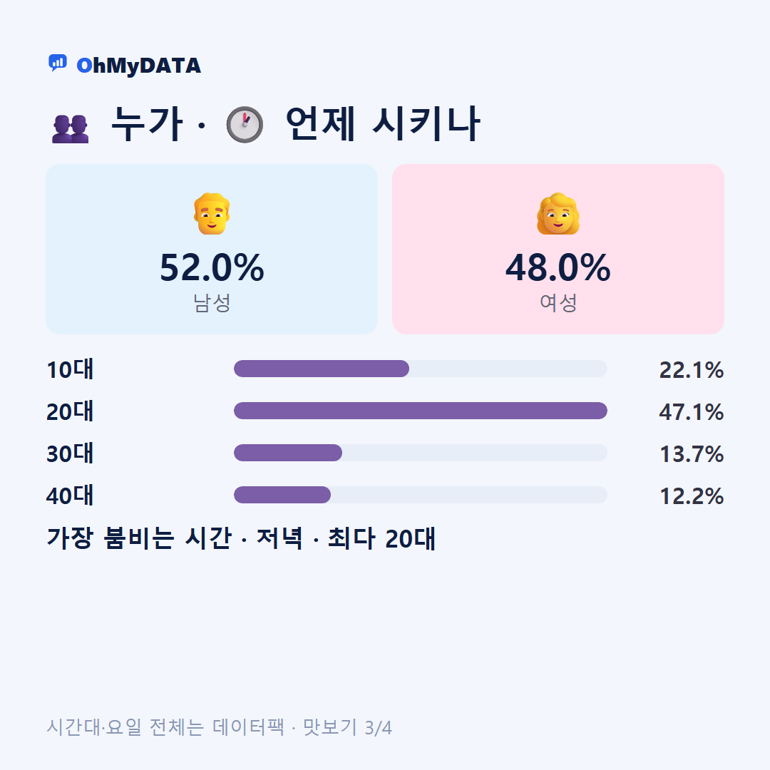 도계읍 맛보기 3/4