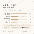 용현면 맛보기 3