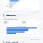 여의동 여의동_맛보기_3.png