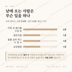 장대동 맛보기 3