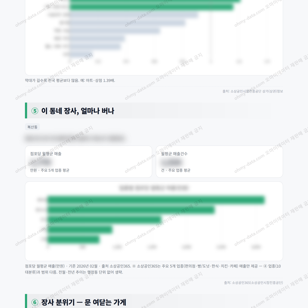 복산동 복산동_맛보기_3.png