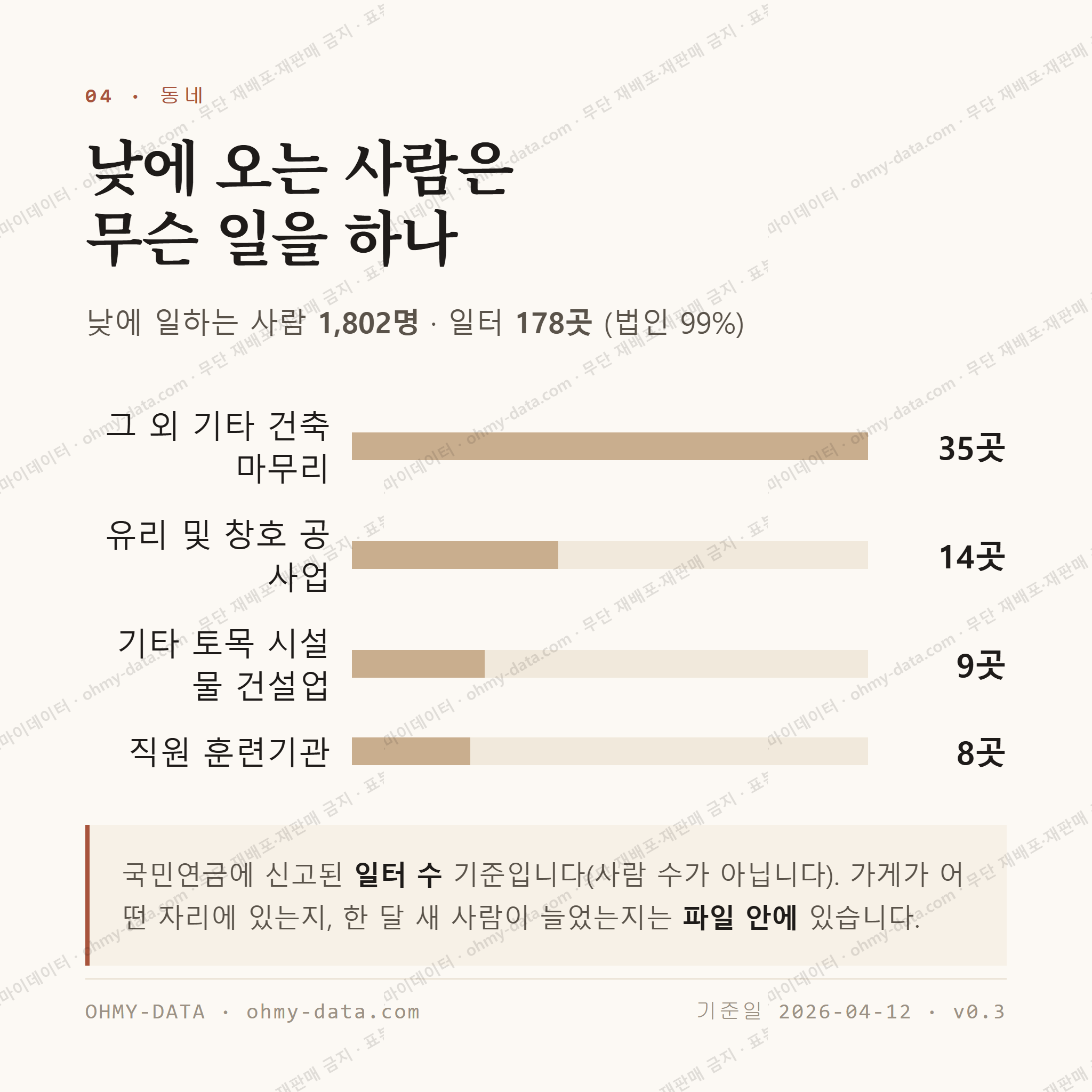 무주읍 맛보기 3