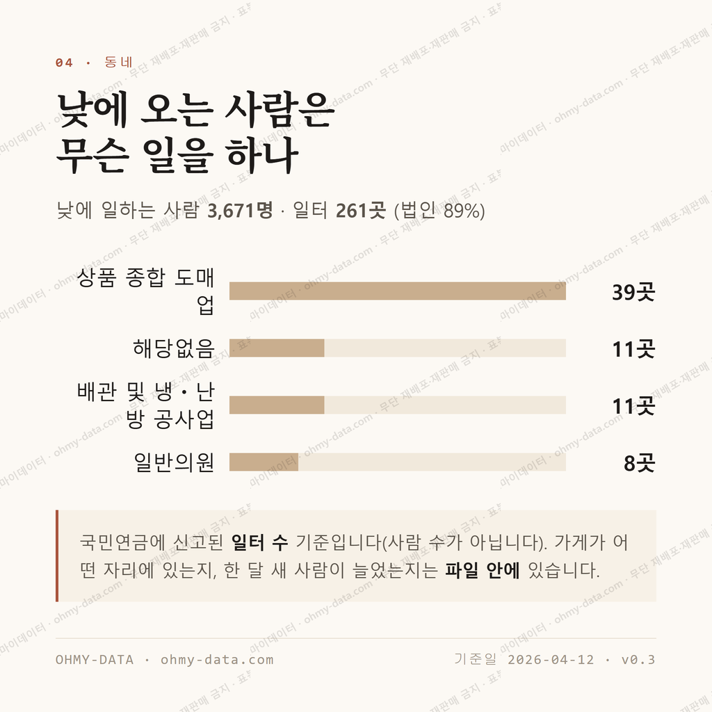 옥련동 맛보기 3