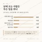 옥련동 맛보기 3