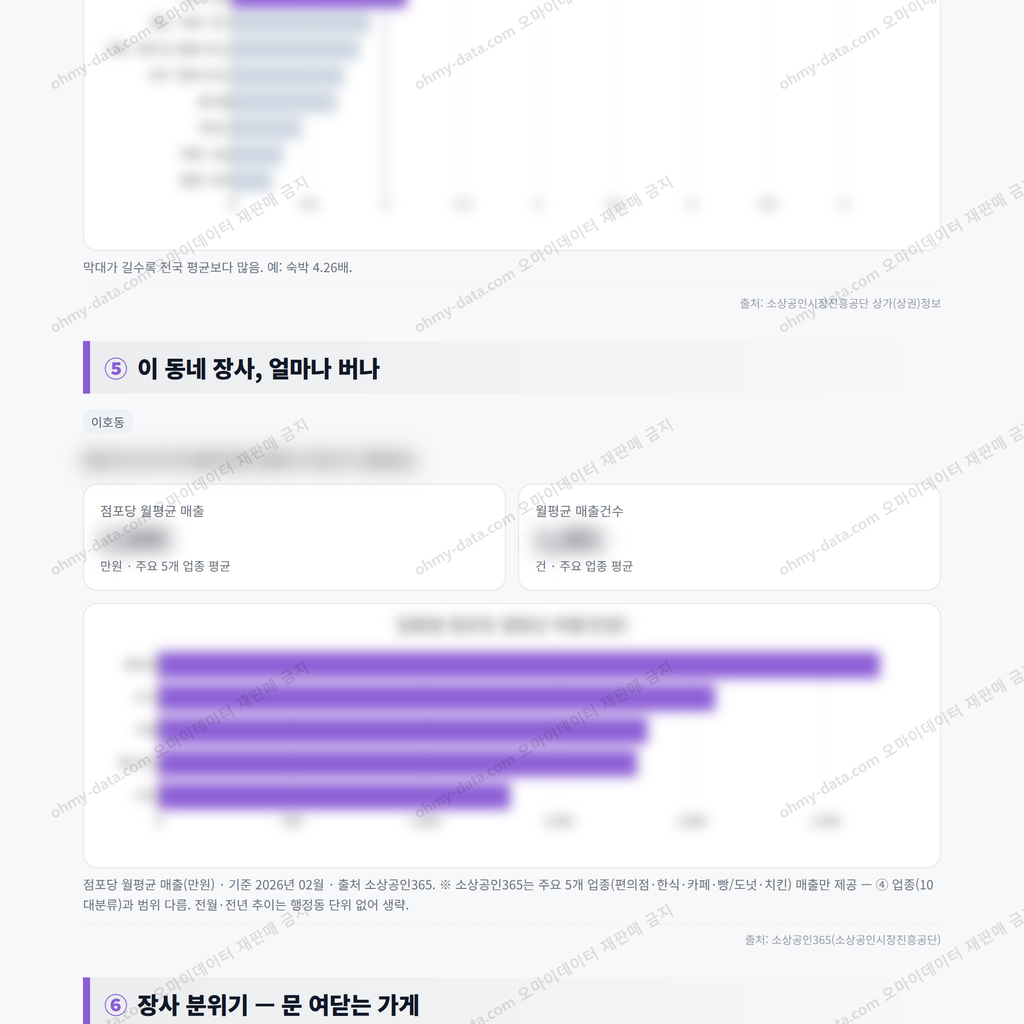 이호동 이호동_맛보기_3.png