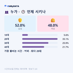 내곡동 맛보기 3/4
