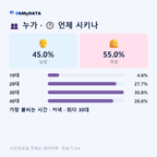 오근장동 맛보기 3/4