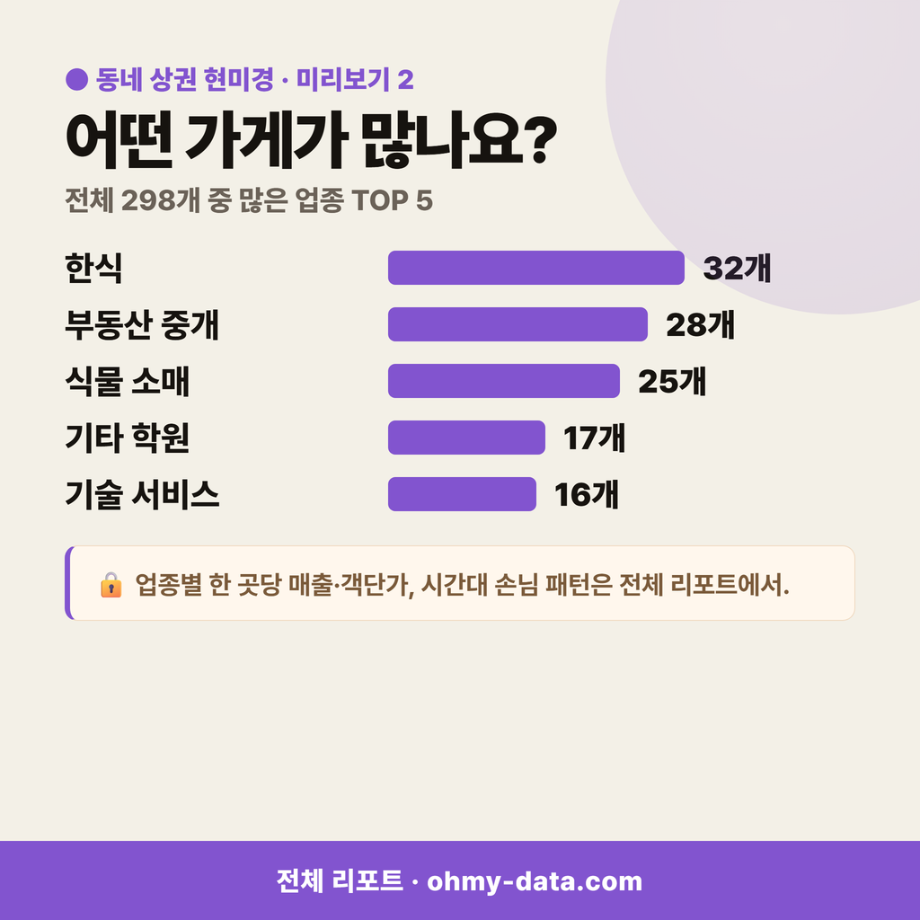 신원동 신원동_맛보기_3.png