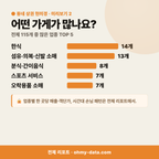팔봉동 팔봉동_맛보기_3.png